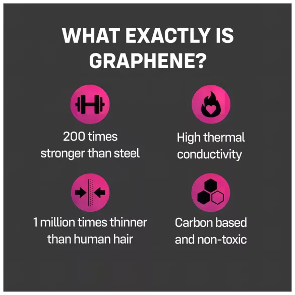 ONE Flex - kondoomid - grafeen materjal - 12 tk