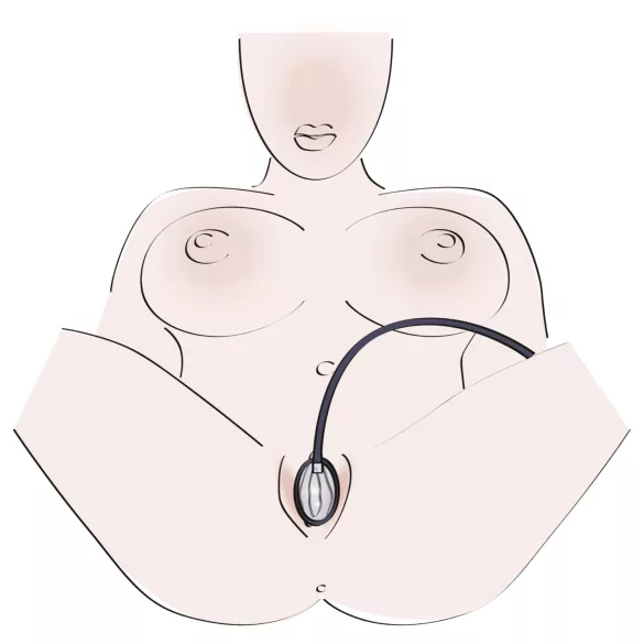 Bad Kitty - vagiinapump - must