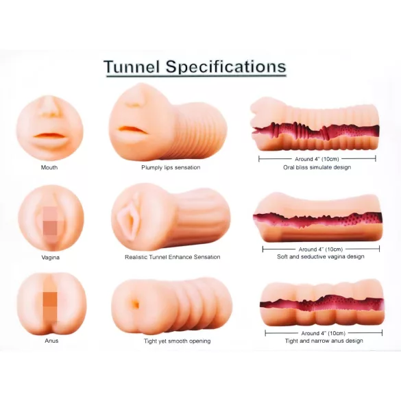 XXX To GO - masturbaatorite komplekt - tupe, suu ja anaali avad - 3 tk