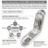 TENGA Flip Zero - vibro-masturbaator (valge)