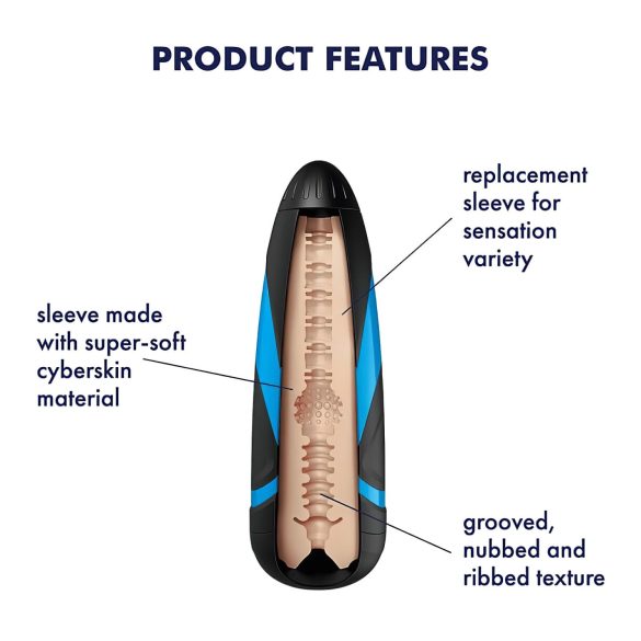 Satisfyer Sleeve Tri Delights - masturbaatori sisetükk