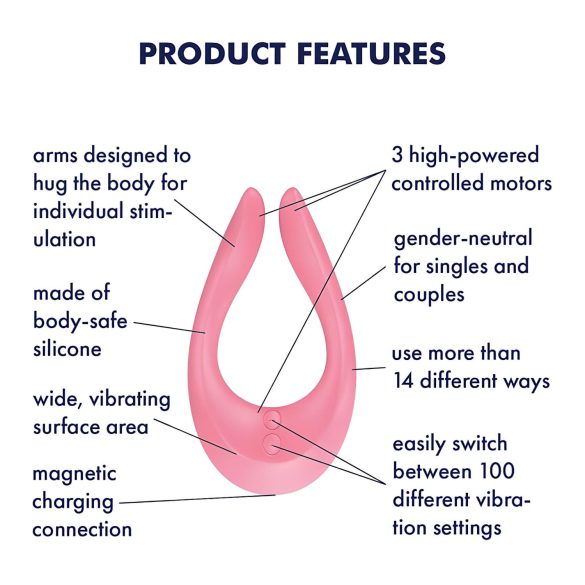 Satisfyer Endless Joy - paaridele vibraator - akuga - roosa