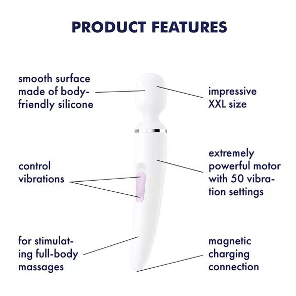 Satisfyer Wand-er Woman - veekindel massaaživibraator (valge)