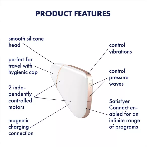 Satisfyer Love Triangle - nutikas õhulainetega kliitoristimulaator - valge