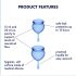 Satisfyer Feel Good - menstruaalanõud (sinine) - 2 tk