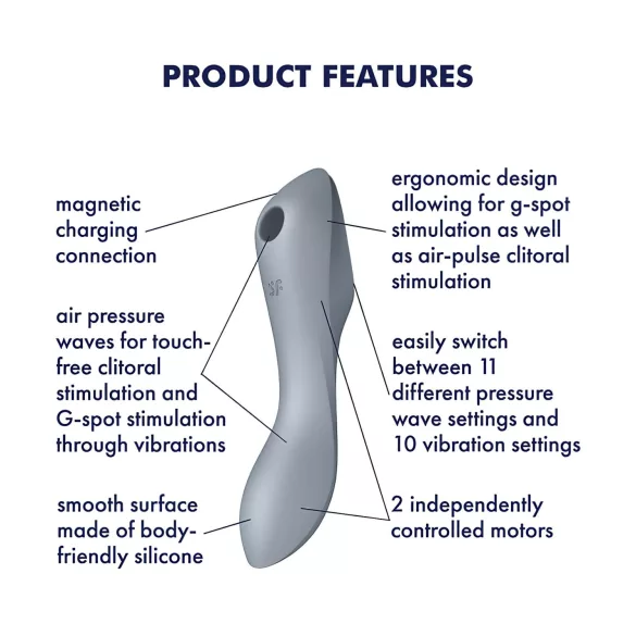 Satisfyer Curvy Trinity 3 - õhulainega 2in1 vibraator - hall