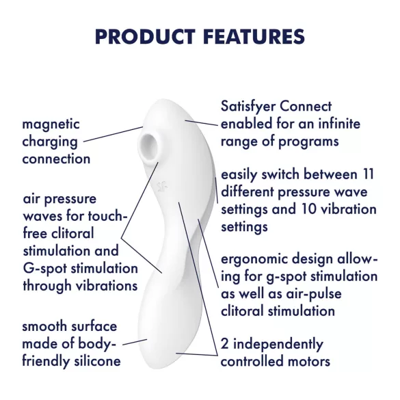 Satisfyer Curvy Trinity 5+ - rakendusega juhitav 2in1 vibraator (valge)