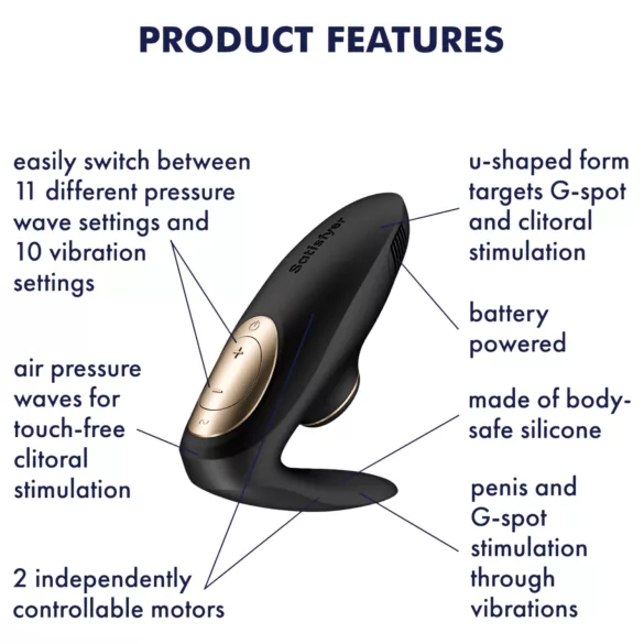 Satisfyer Pro 4 Couples - paaride õhulainevibraator - must