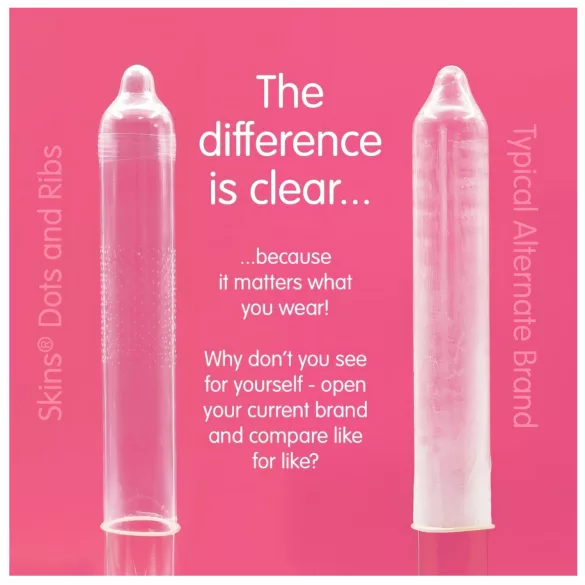 Skins - tekstuuriga kondoomid - sooneline ja täpiline - 8 tk