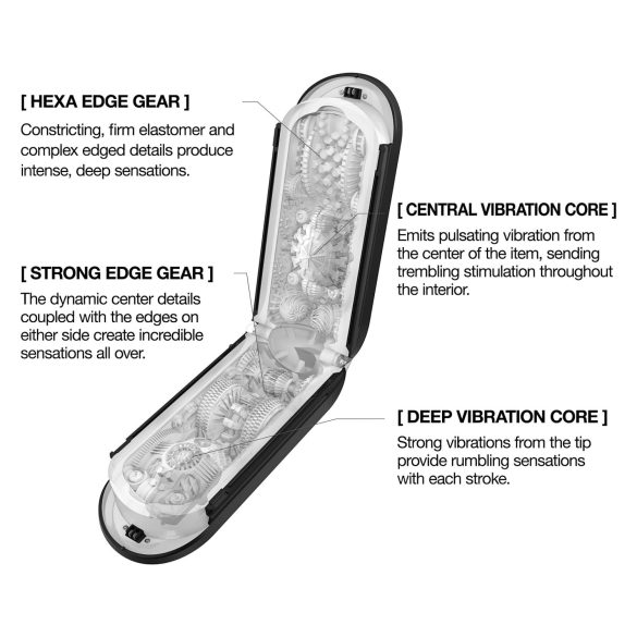 TENGA Flip Zero - võimas masturbaator (must)