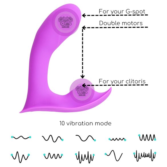 Desirel Insider - G-punkti ja prostaatavibraator - lilla