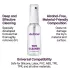 Desirel - desinfitseeriva toimega puhastussprei (50 ml)
