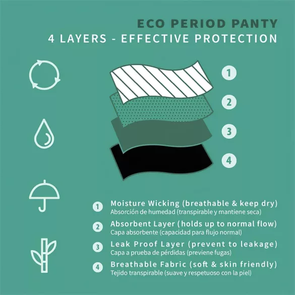 Adalet Flora Normal - menstruaationaluspüksid - must