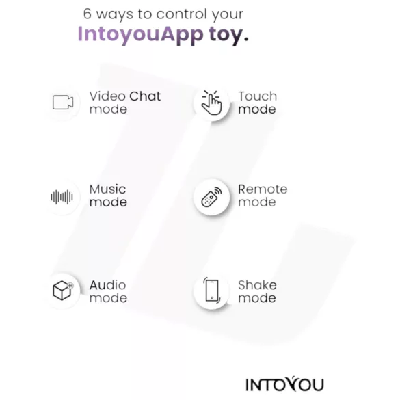 INTOYOU - Rakendusega juhitav vibreeriv peenise- ja munandiring meestele (sinine)