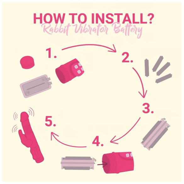 Easytoys Bunny - pöörlev vibratsioonivibraator - lilla