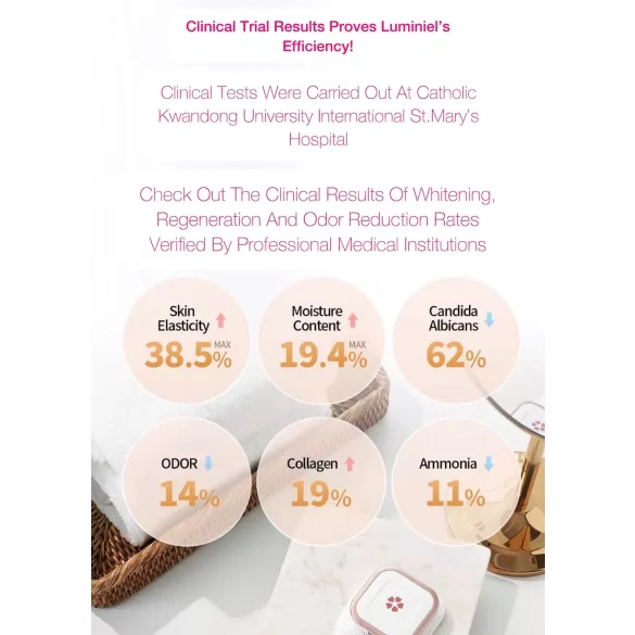 Luminiel Y ZONE - intiimne valgusteraapia seade