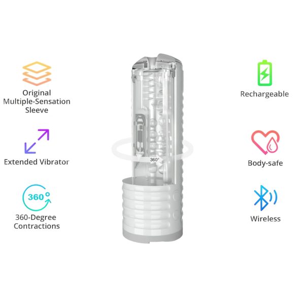 LOVENSE Max 2 - nutikas masturbaator (valge)