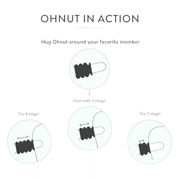 Ohnut - penetratsiooni piirajate rõngas - 4-osaline - roheline